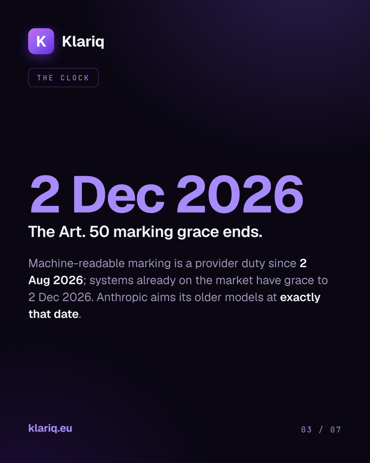 Explainer card: the clock. Machine-readable marking has been a provider duty since 2 August 2026, and the grace period for systems already on the market ends on 2 December 2026, the date Anthropic aims its older models at.